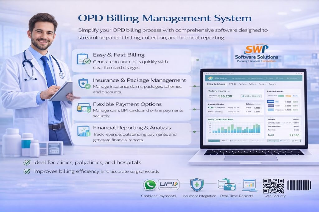 OPD billing management system software showing fast OPD billing, insurance and package management, flexible payment options including UPI and cards, and financial reporting and analysis for clinics and hospitals