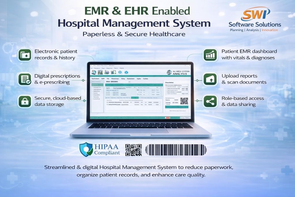 EMR and EHR enabled hospital management system dashboard showing electronic patient records, digital prescriptions, patient EMR with vitals and diagnoses, secure cloud-based data storage, document upload and role-based access for hospitals.