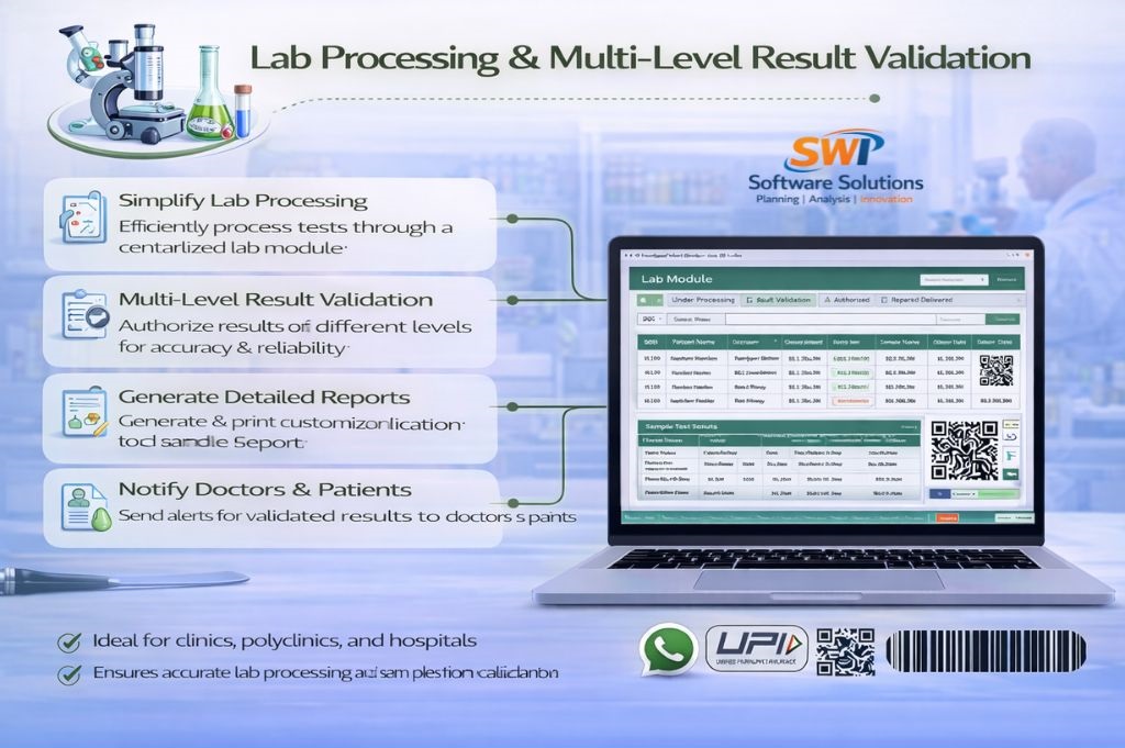 Laboratory Result Processing and Validation Software