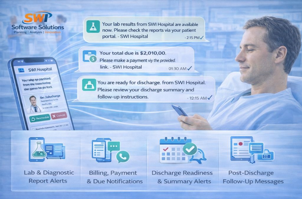 Appointment Notification and Reminder System