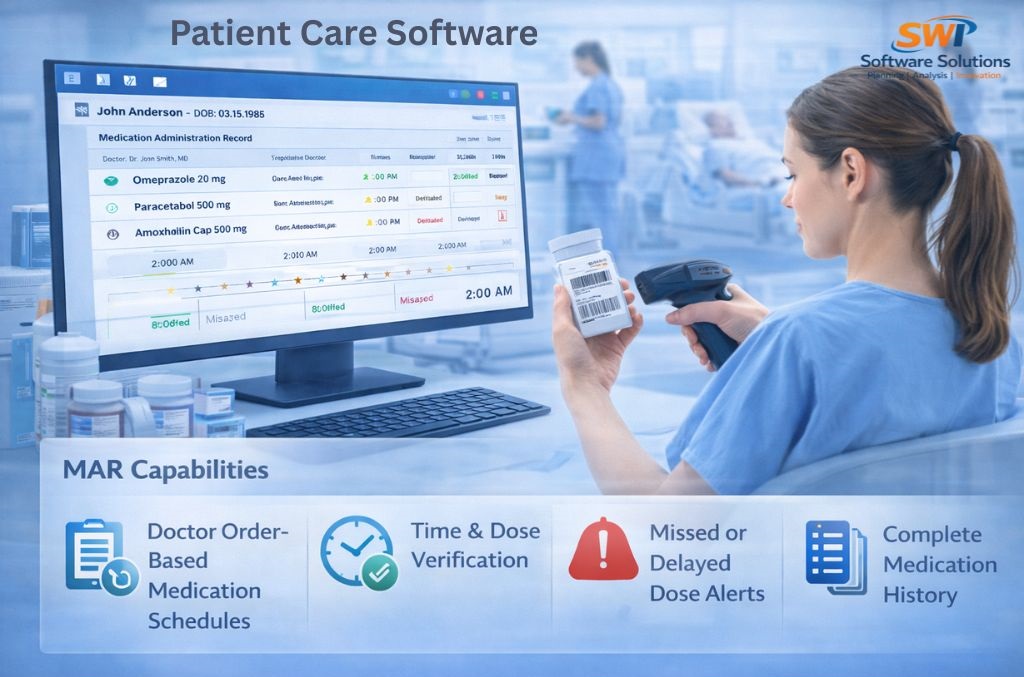 Patient care software with MAR medication administration record for dose verification, missed dose alerts and medication history