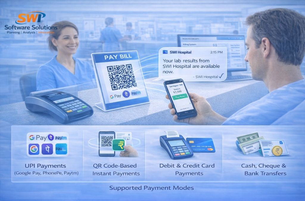 Hospital payment modes in SWI HMS including UPI, QR code, debit card, credit card, cash, cheque and bank transfer
