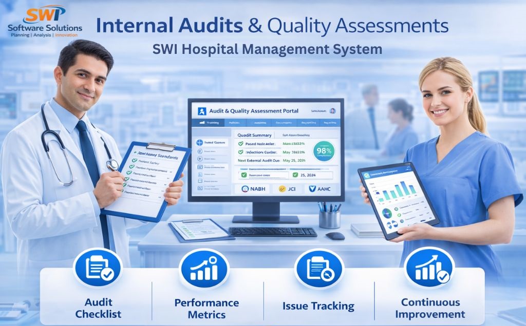 Internal audits and quality assessment software in SWI Hospital Management System with audit checklist, performance metrics, issue tracking and continuous improvement dashboard