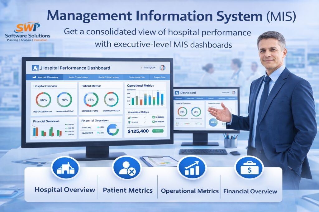 Hospital management information system MIS dashboard showing hospital overview patient metrics operational metrics and financial performance reporting