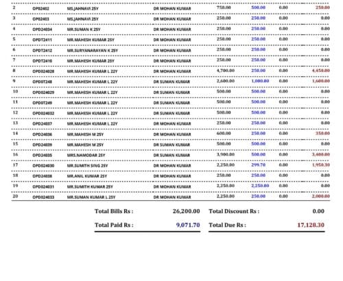 Detailed OPD Bill reports generated by Hospital Management Software