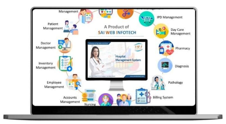 Medical software interface showing patient data, appointment scheduling, and billing management for healthcare providers.