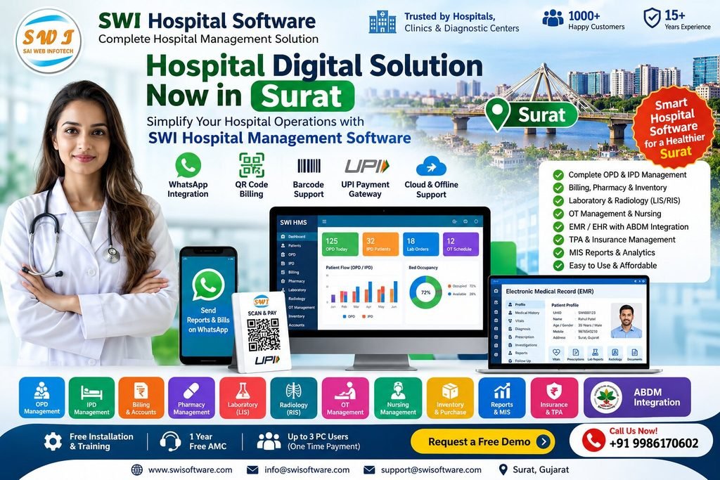SWI Hospital Management Software in Surat Gujarat with OPD IPD EMR billing pharmacy and laboratory management