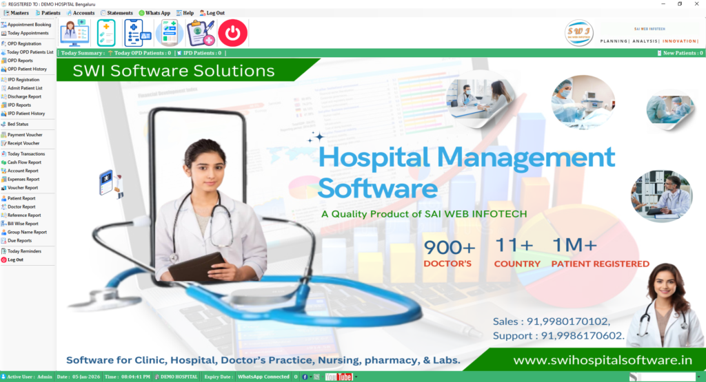 Hospital Management Software Dashboard | SWI Hospital Software Hospital Management Software dashboard with OPD, IPD and billing modules – SWI Hospital Software